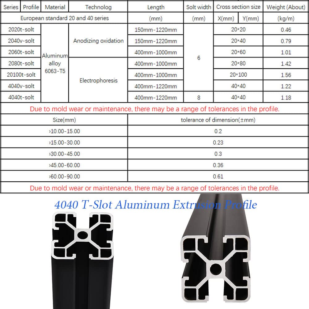0ac163cf-533f-4c38-b2c7-644cdeef40f2